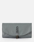 S-SERIES DOPP KIT